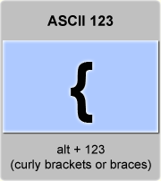 brackets in math