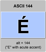 Capital Letter E With Acute Accent Capital Letter E With Acute Accent