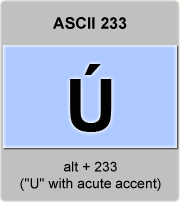 The Letter O Capital With An Accent The Letter O Capital With An Accent