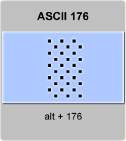 ascii character