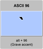 spanish keyboard codes