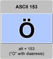 ascii code letter o with umlaut or diaeresis o umlaut unicode alt codes chart