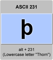 ascii code lowercase letter thorn american standard code for the letter thorn